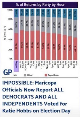 maricopa county04