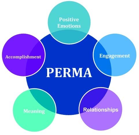 1A-Positive Mindeset