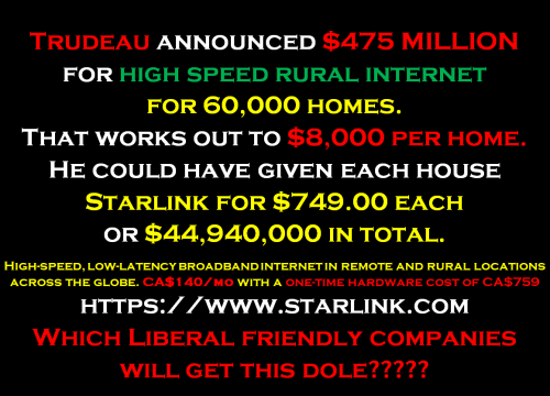 high speed internet