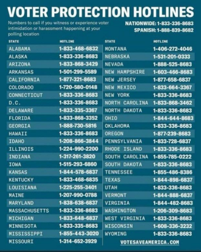 Voter Protection 'Hotlines' - run by Democrats