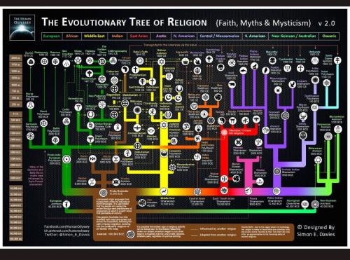 Screenshot_2022-11-13-12-06-12-36_e2d5b3f32b79de1d45acd1fad96fbb0f