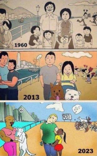 over the years