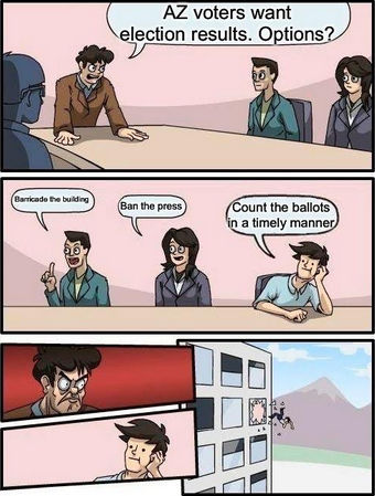 vote counting in Arizona