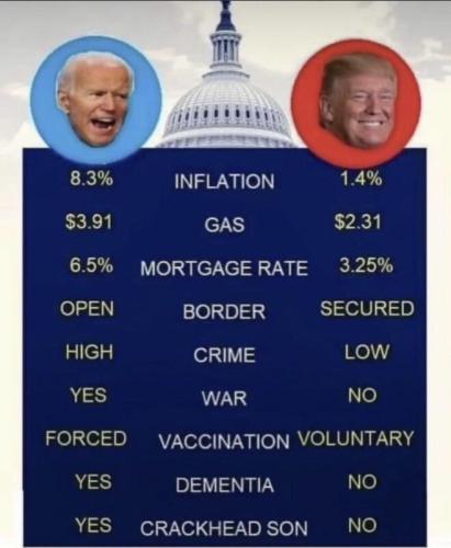 biden?trump me