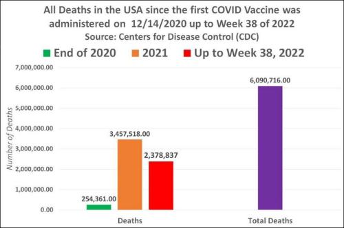 vaccine574