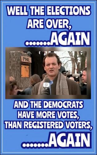 more votes than registered voters