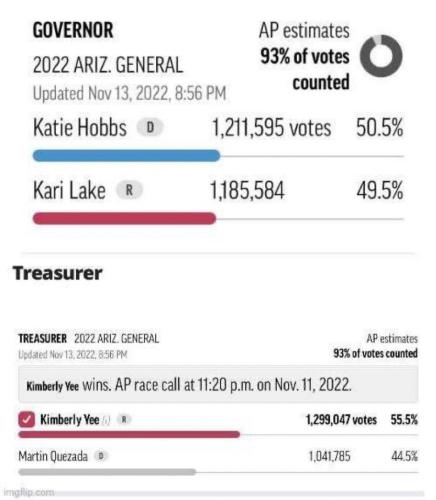 #DemocratsAreCorrupt