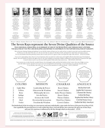 Screenshot_2022-11-13-12-07-04-16_e2d5b3f32b79de1d45acd1fad96fbb0f