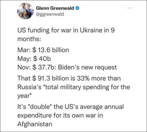 Ukraine53