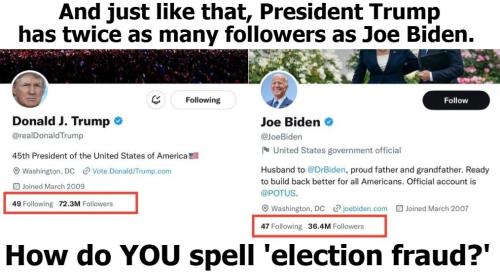 And just like that, President Trump has twice as many followers as Joe Biden