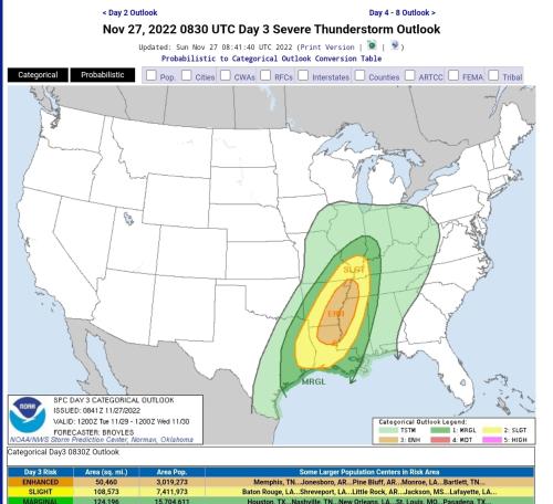 23:35:45 GMT-0600 (CST)