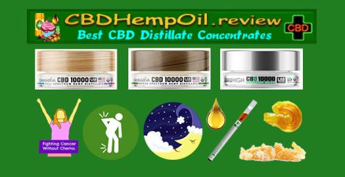 CBDHempOil.review - CBD Distillate
