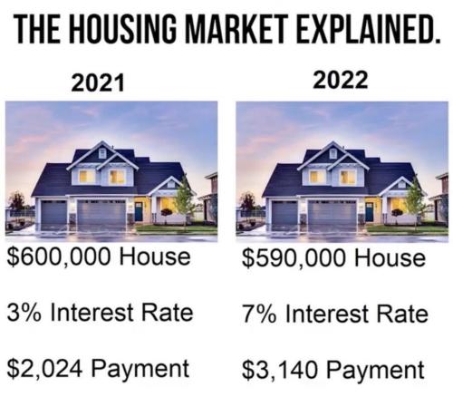 #DemocratsAreDestroyingAmerica