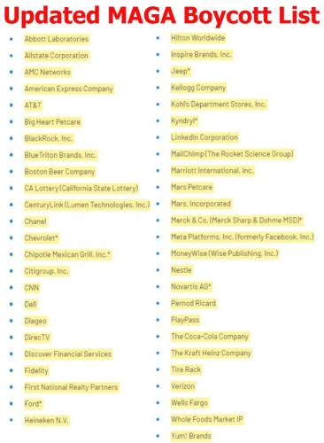 Updated MAGA Boycott List