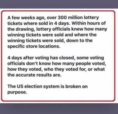 Election System 1
