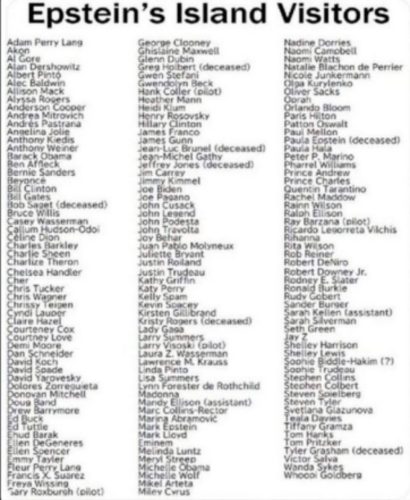 Epstein's Island visitors list