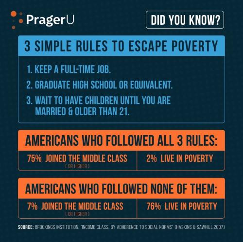 simple rules fatherless escape poverty _20200303-063114_Instagram