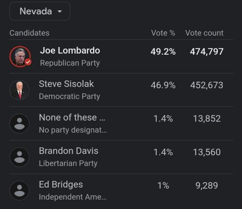 Screenshot_20221112-142448_Telegram