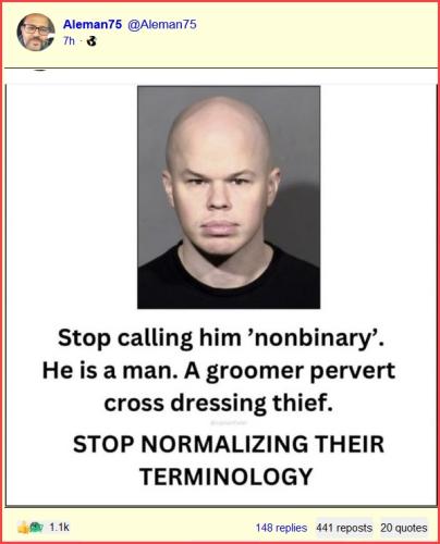 Sexual Perversion 101