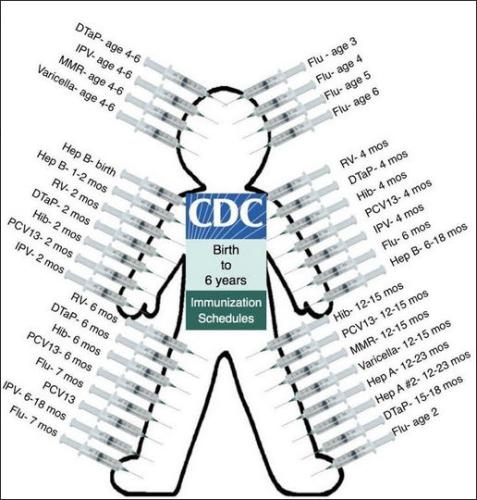 cdc45