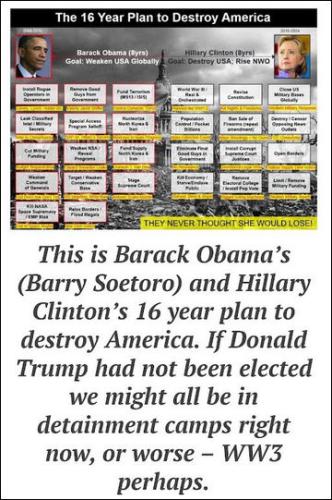 destroying the United States of America00