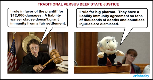 two_justice_norms