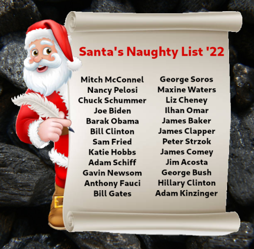 List 1
