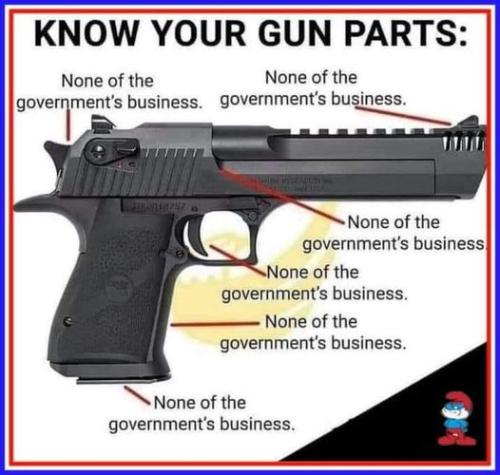 know_gun_parts