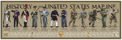 marines througout time