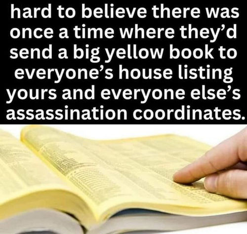 assassination coordinates