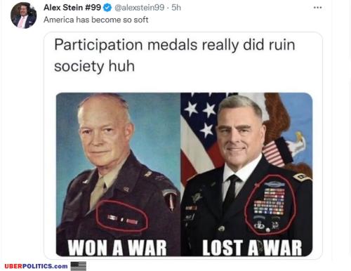 participation-trophies