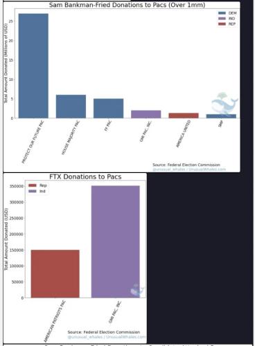 sbf-pacs-donations