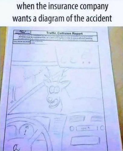 when the insurance company wants a diagram of the accident