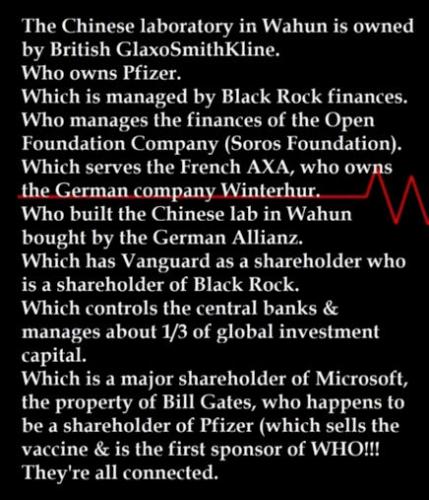 bill gates76