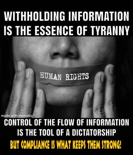 Dictatorship Requires Compliance 1