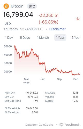 Screenshot_20221222-073900_Brave