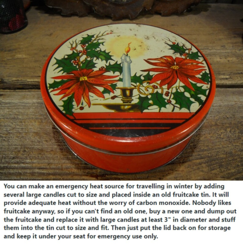 Emergency candle kit heat source