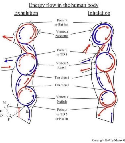 Screenshot_2022-12-22-12-17-38-35_1c337646f29875672b5a61192b9010f9