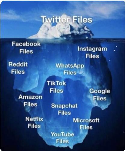 Twitter Files