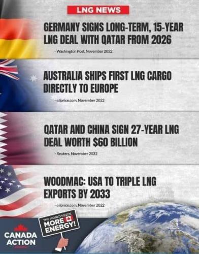 canada energy