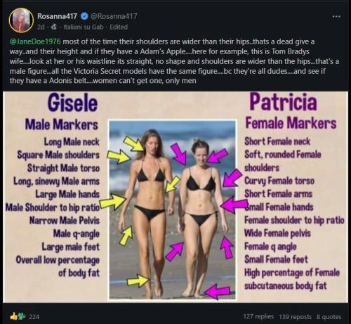 Male & Female Traits 1