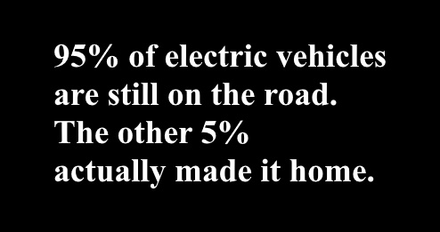 Electric Vehicle Fact