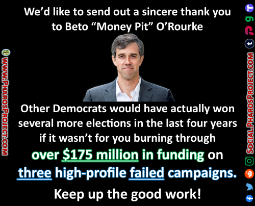 Beto O'Rourke - Failed Campaigns - Web-Social