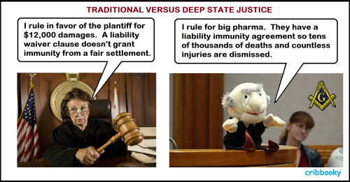 two_justice_norms