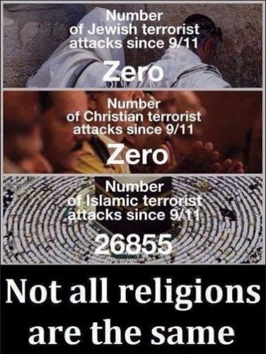 islam108