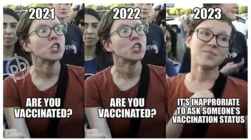 2021 2022 2023
