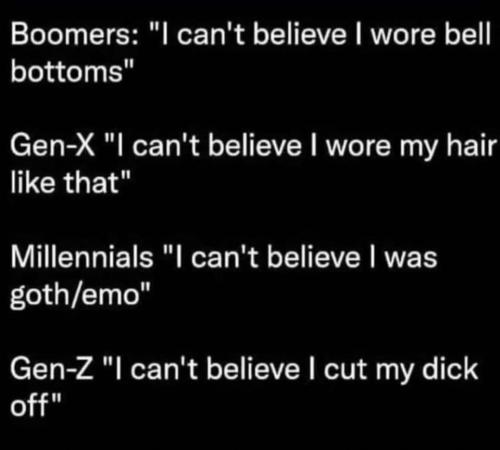 Gender 1