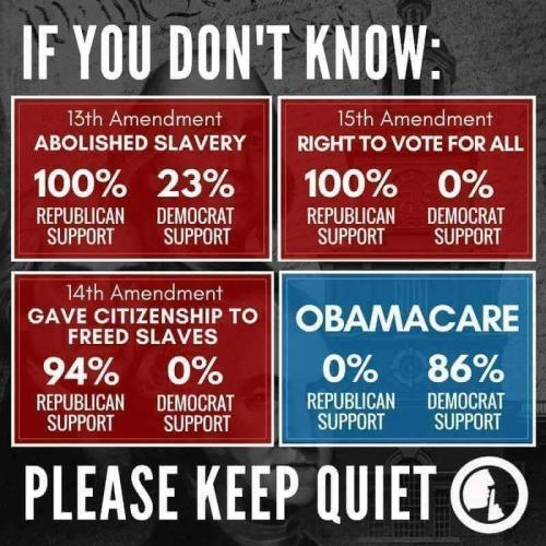 MLK Republicans for freedom