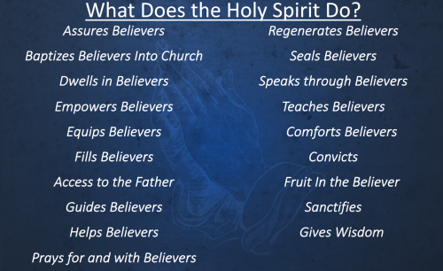 what does the holy spirit do 02