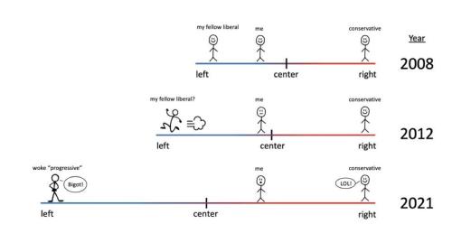 True_Polarization_Spectrum